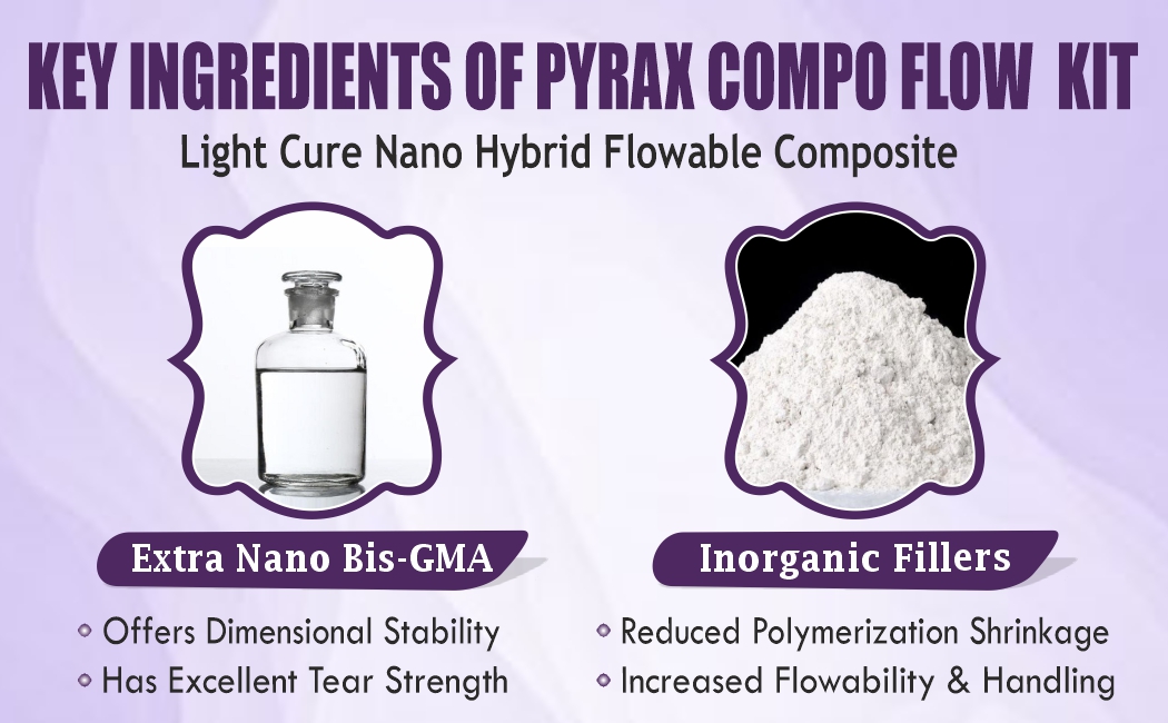 LIGHT CURE NANO HYBRID FLOWABLE COMPOSITE KIT