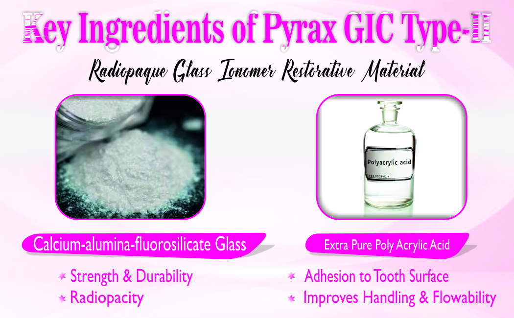 RADIOPAQUE GLASS IONOMER RESTORATIVE MATERIAL