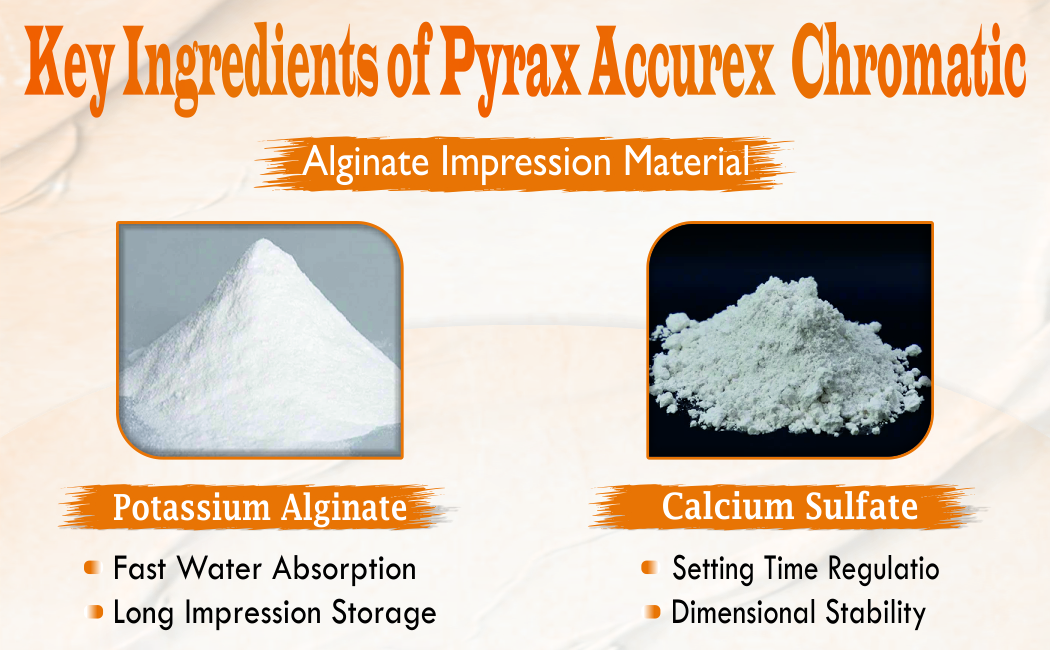 CHROMATIC ALGINATE IMPRESSION MATERIAL 451 GMS