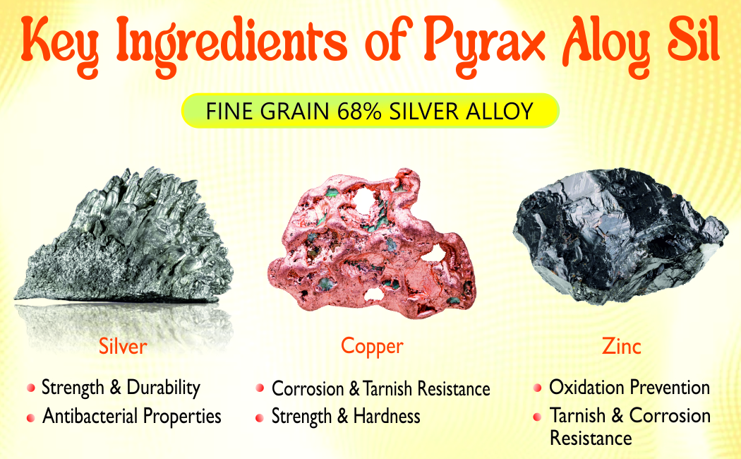 FINE GRAIN 68 PERCENT SILVER ALLOY (WHITE)