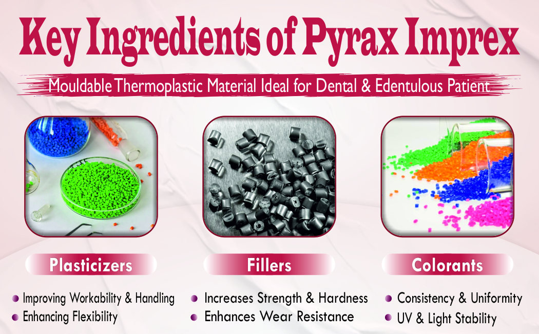 THERMOPLASTIC IMPRESSION COMPOUND