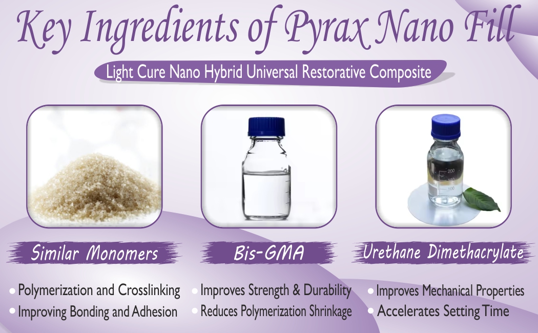 LIGHT CURE UNIVERSAL NANO HYBRID COMPOSITE