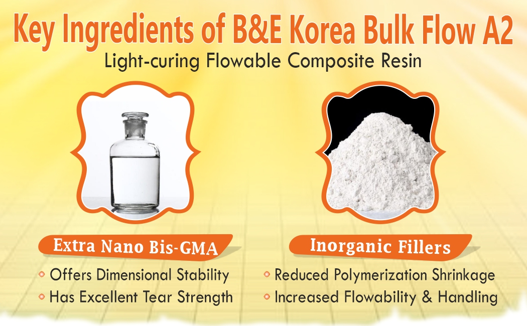 LIGHT CURED FLOWABLE COMPOSITE RESING BULK