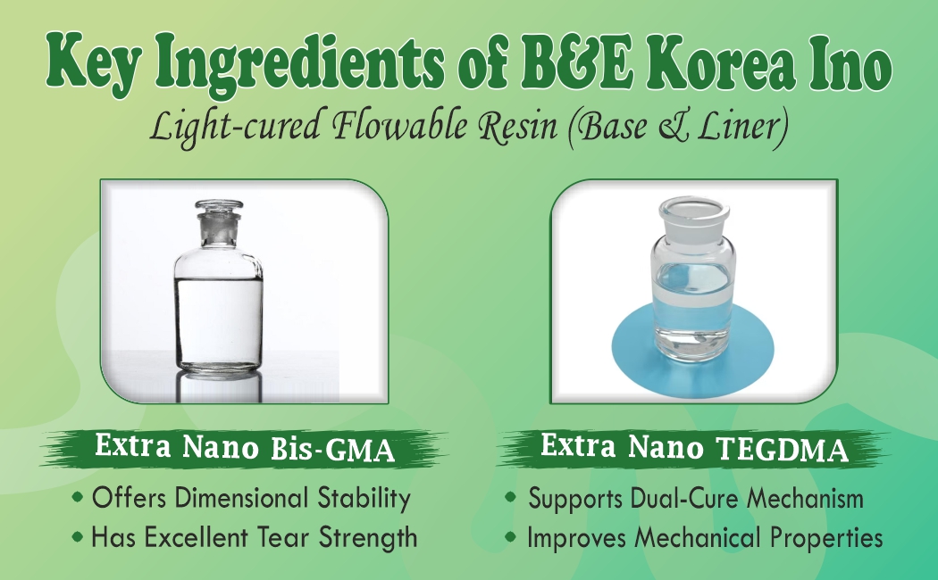 LIGHT CURING FLOWABLE RESIN BASE AND LINER