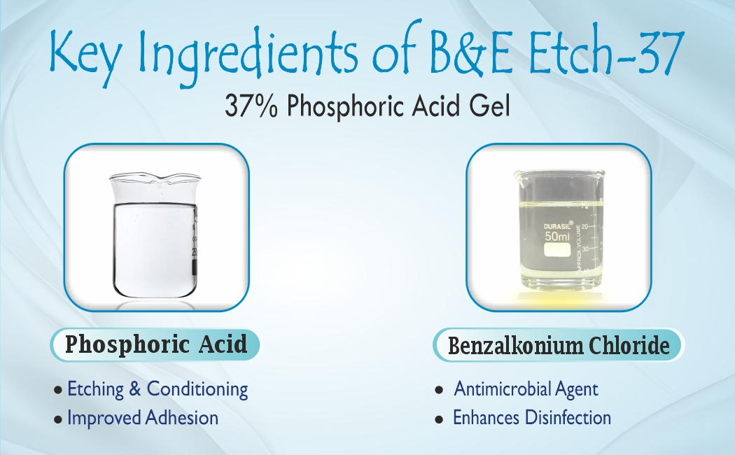 37 PERCENT PHOSPHORIC ACID GEL