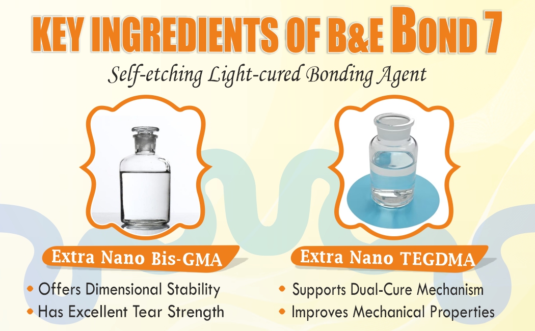 SELF ETCHING LIGHT CURED BONDING AGENT