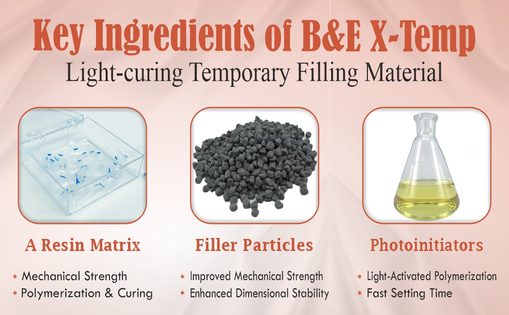 LIGHT CURING TEMPORARY FILLING MATERIAL