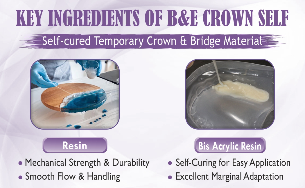 SELF CURE TEMPORARY CROWN AND BRIDGE MATERIAL