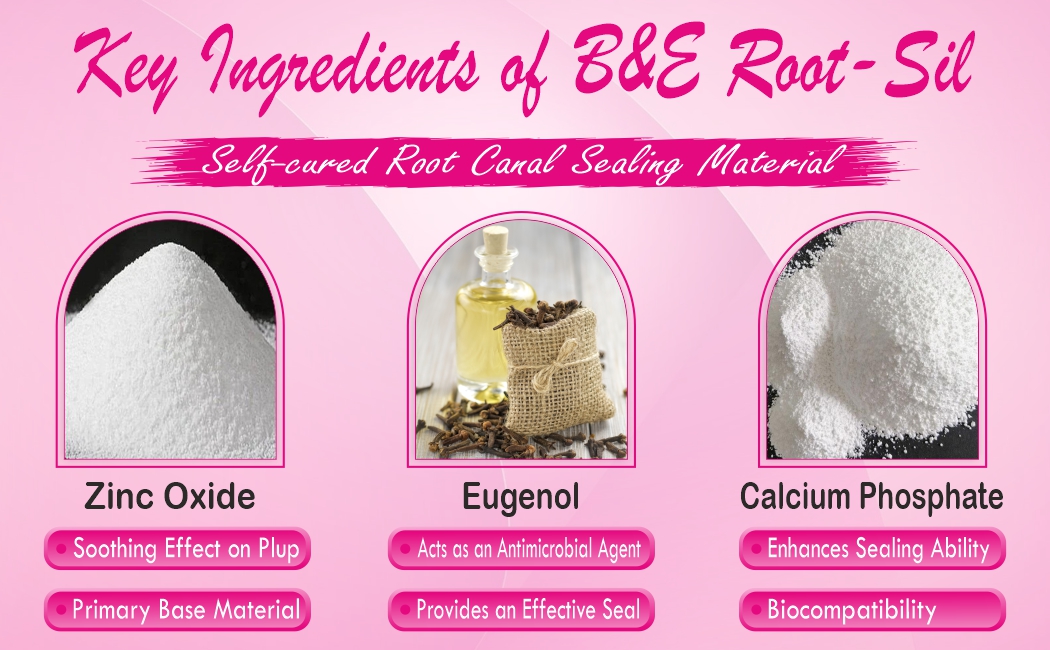 SELF CURED ROOT CANAL SEALING MATERIAL