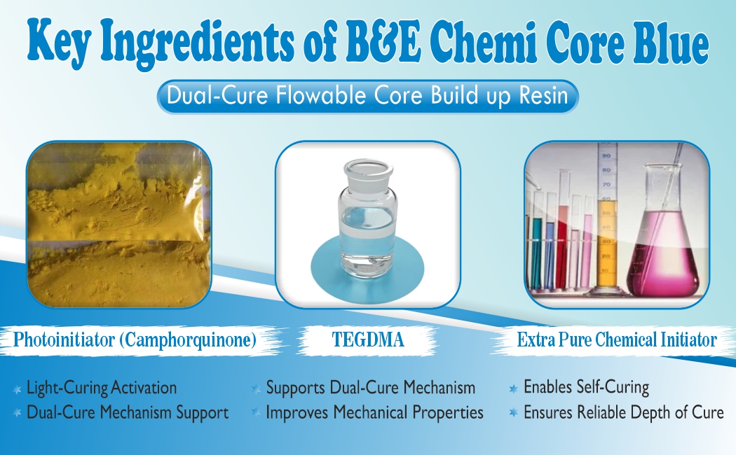 DUAL CURE FLOWABLE CORE BUILD UP RESIN 1 INTO 5 ML