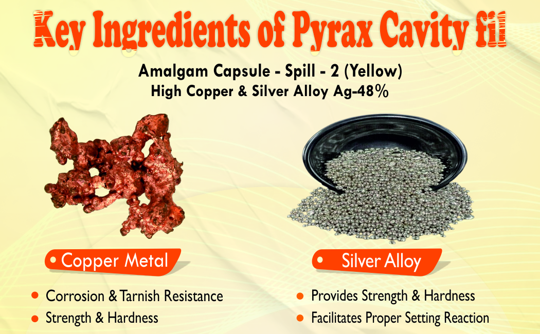 NON GAMMA II FINE GRAIN 48 PERCENT SILVER ALLOY AMAGAM CAPSULE (YELLOW)