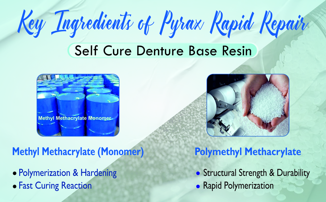SELF CURE DENTURE BASE RESIN 100 GMS