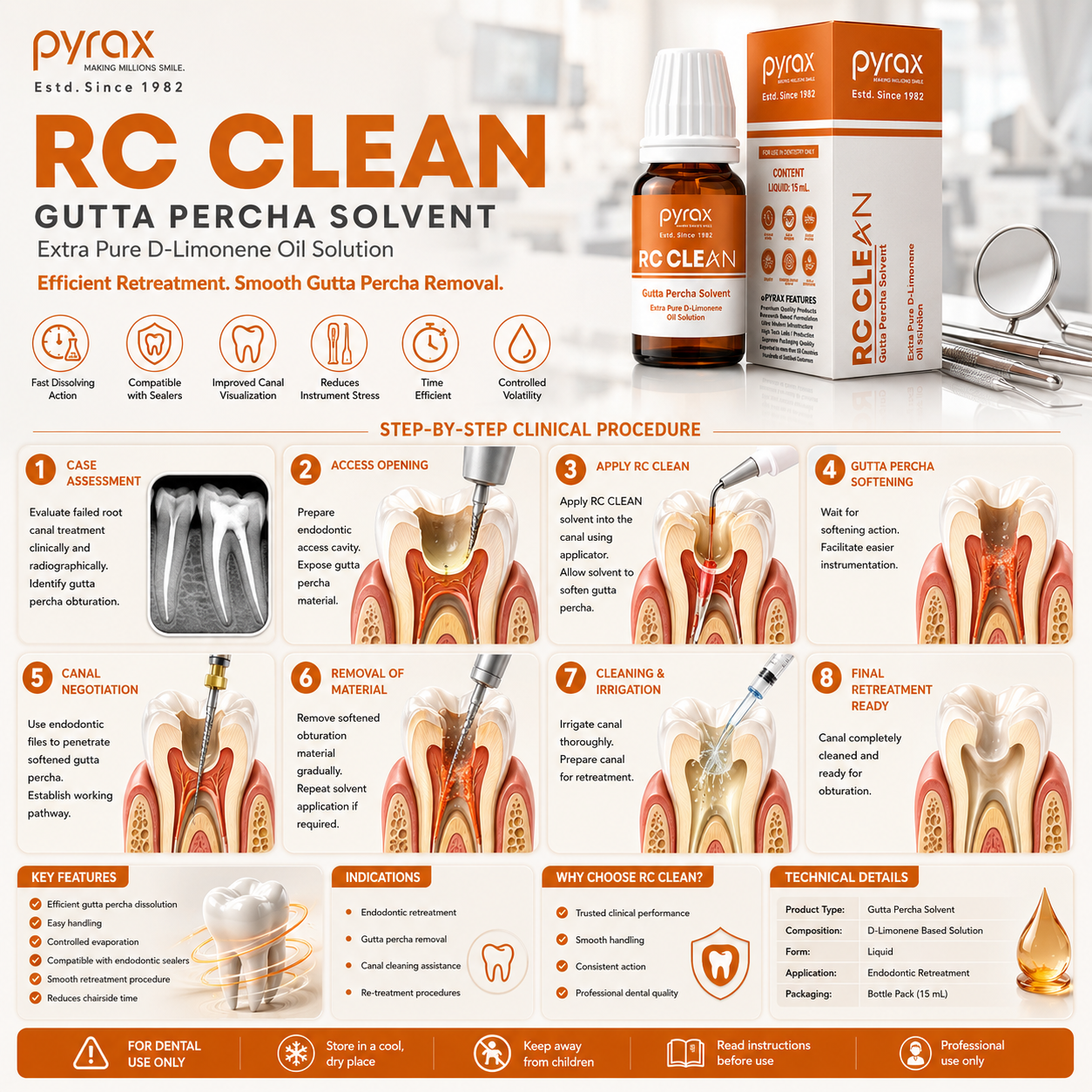 D LIMONENE GUTTA PERCHA SOLVENT