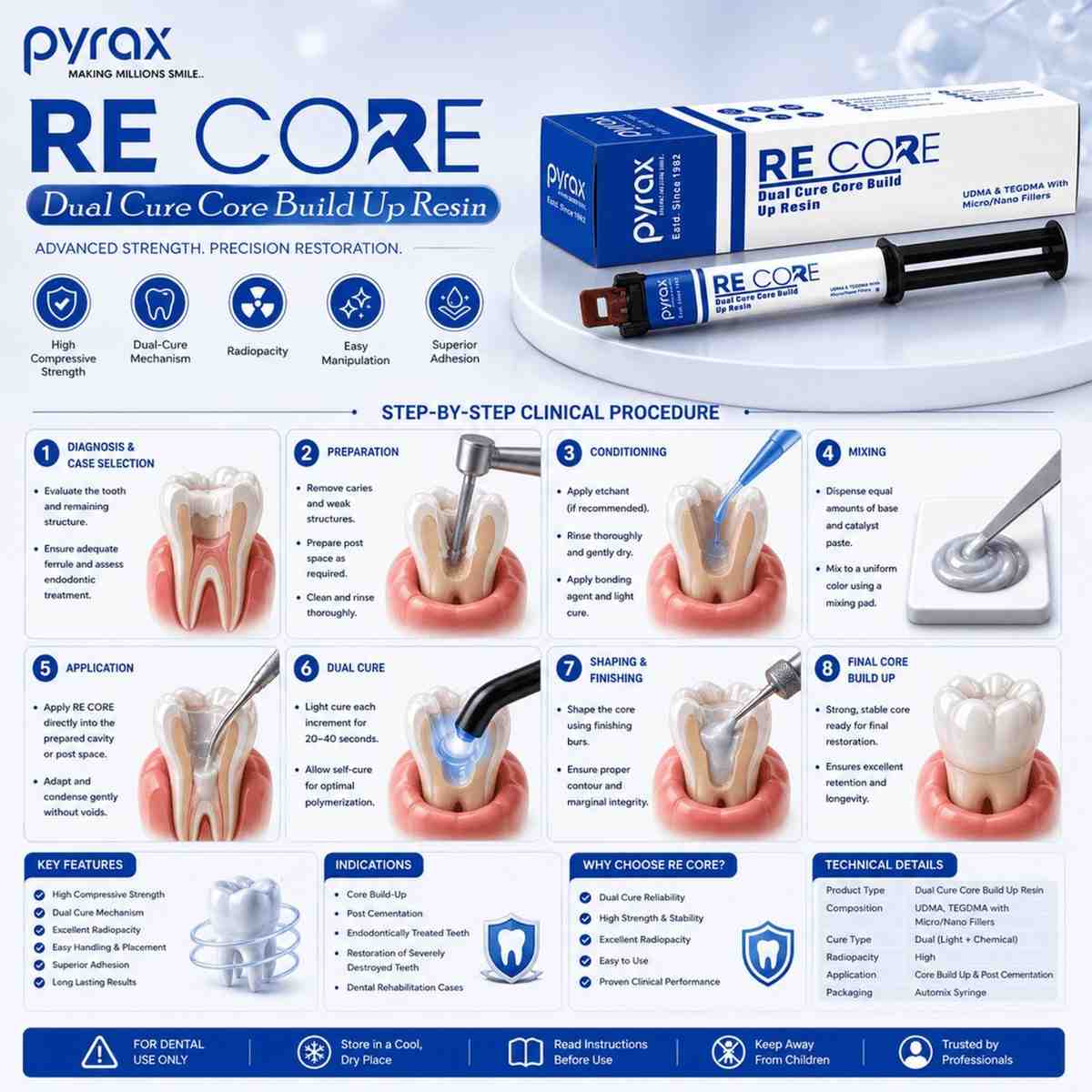 FLOWABLE DUAL CURING CORE BUILD UP COMPOSITE 1*5 ML