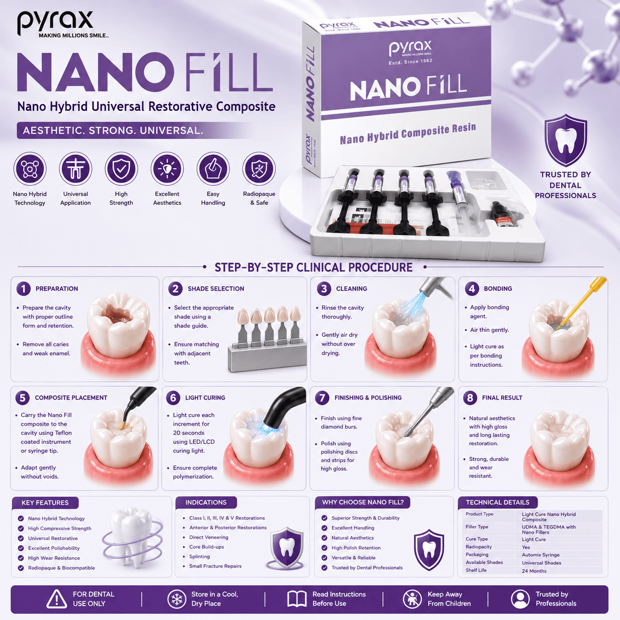LIGHT CURE NANO HYBRID UNIVERSAL RESTORATIVE COMPOSITE KIT