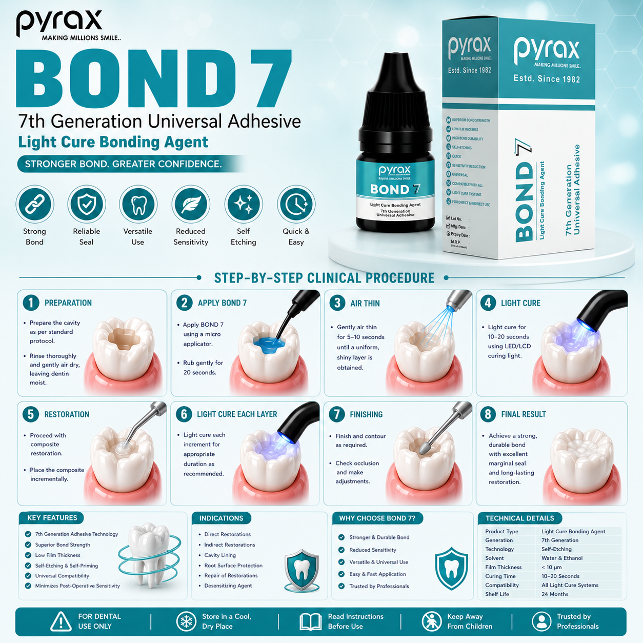 7TH GENERATIOIN LIGHT CURE BONDING AGENT