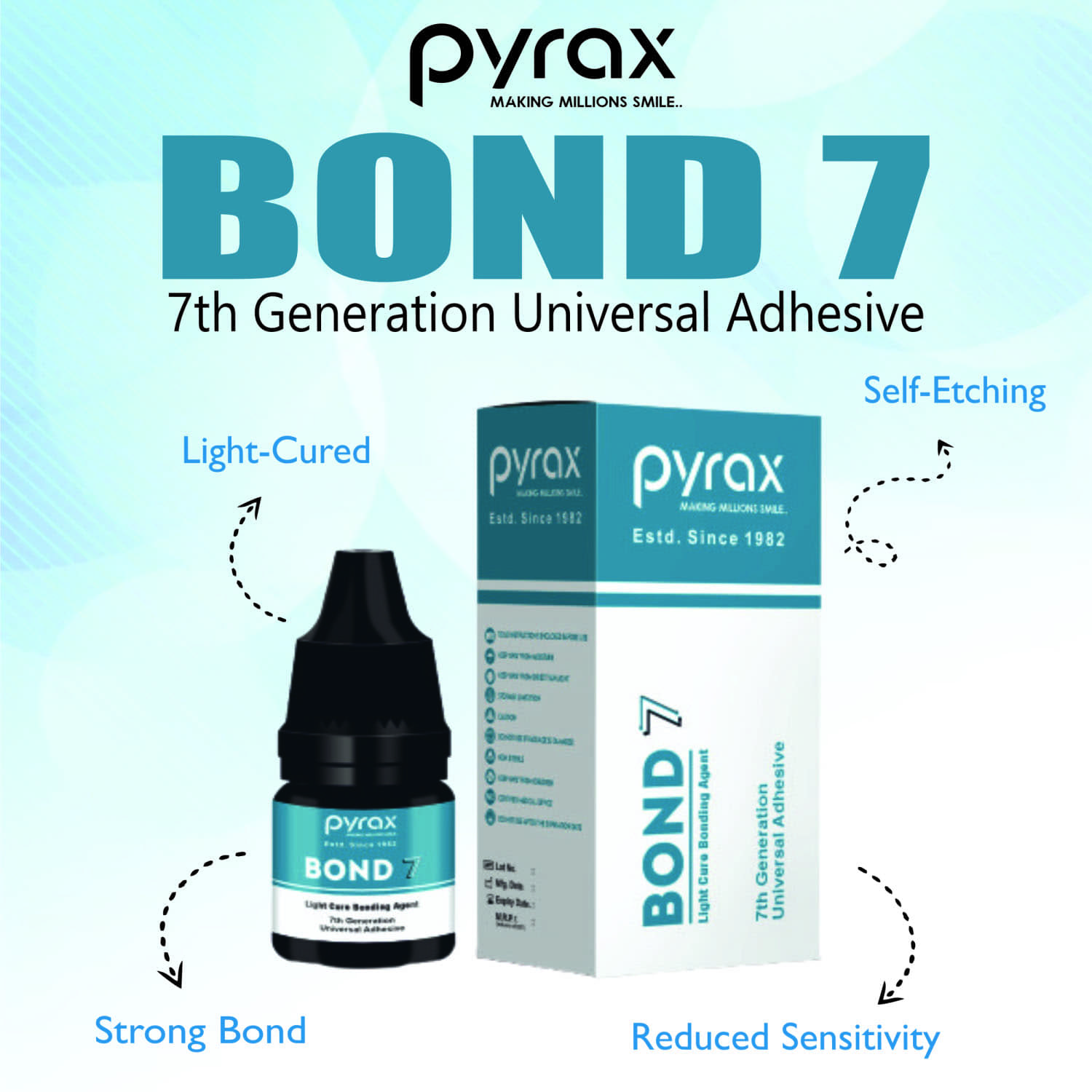 7TH GENERATIOIN LIGHT CURE BONDING AGENT