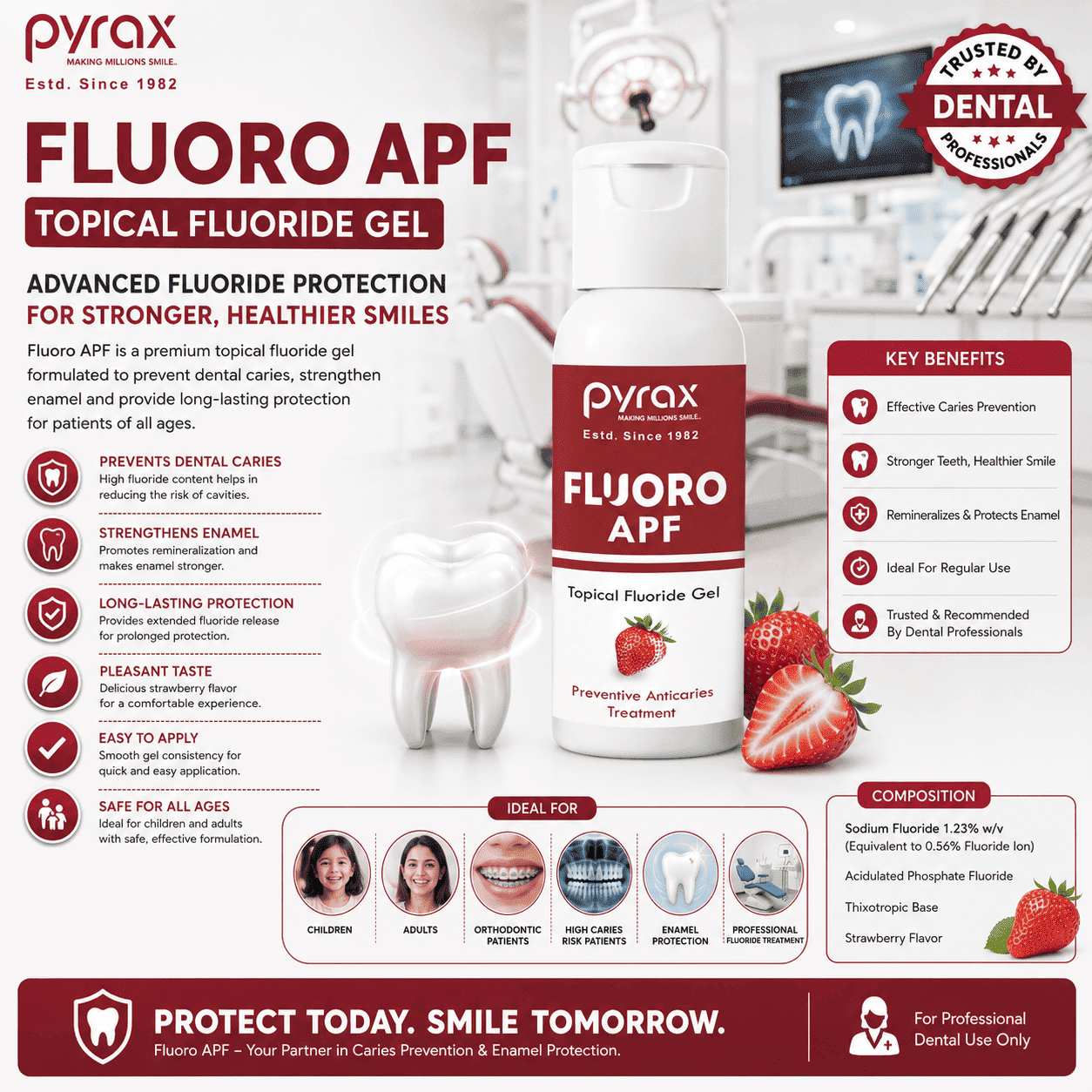 TOPICAL FLUORIDE ACIDULATED PHOSPHATE FLUORIDDE 123 PRECENT FLUORIDE ION