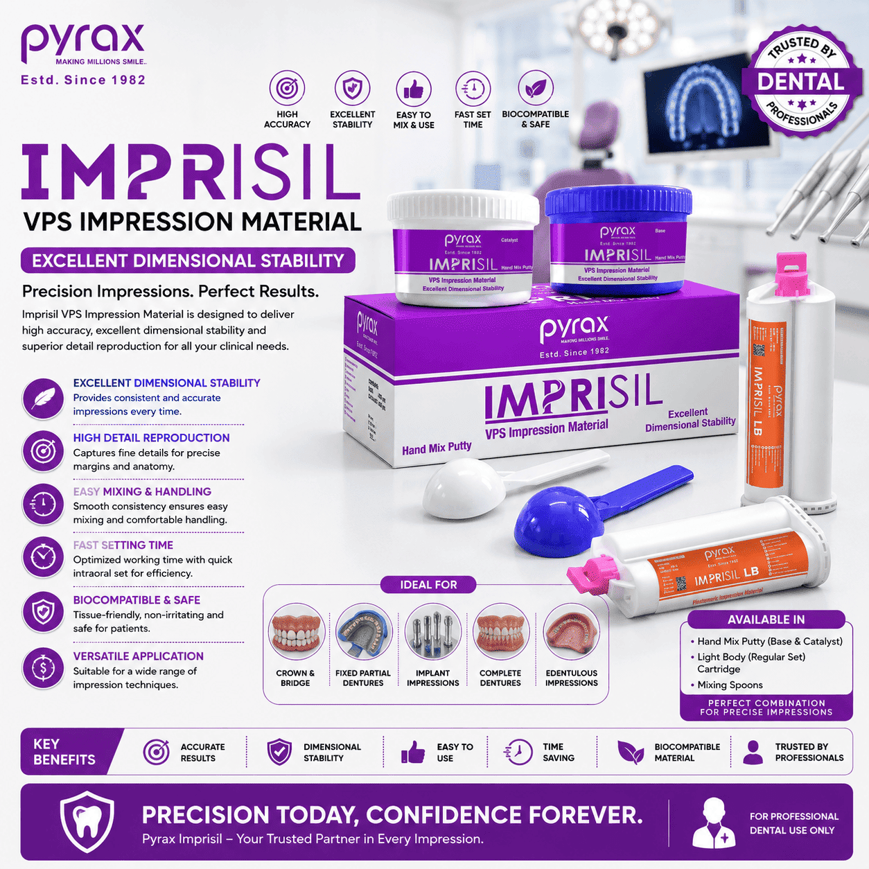 HYDROPHILIC VINYL POLYSILOXANE IMPRESSION MATERIAL, COMBO KIT