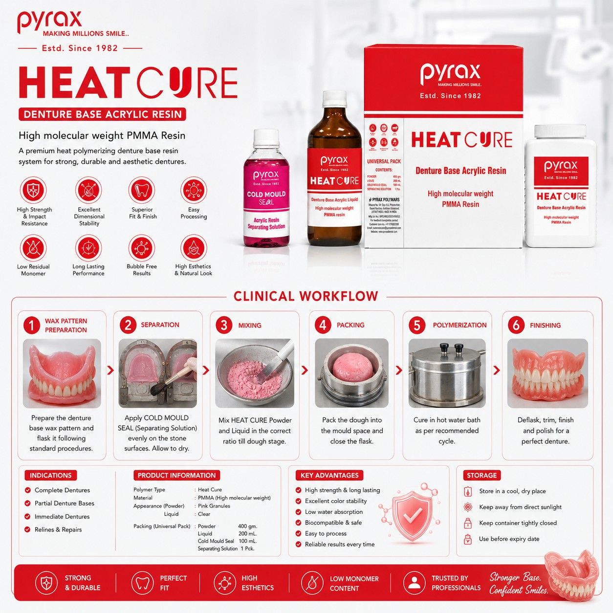 HEAT CURE DENTURE BASE MATERIAL PINK