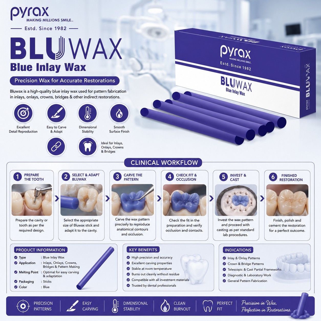 DENTAL INLAY CASTING WAX