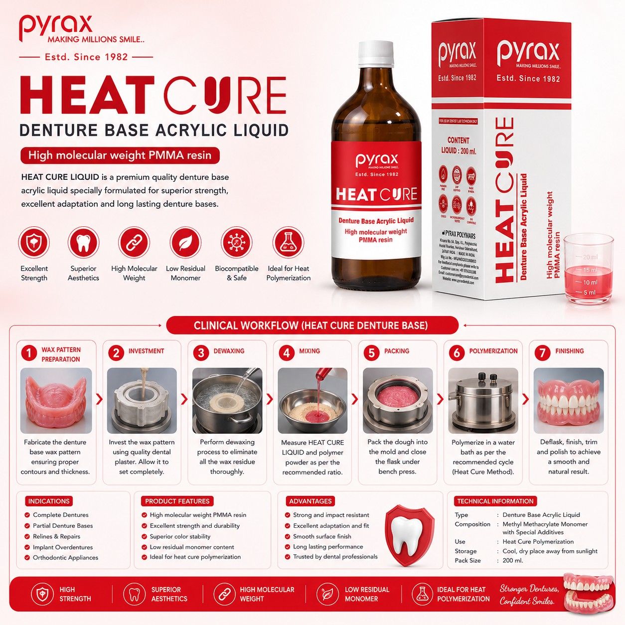 DENTURE BASE ACRYLIC LIQUID 100 ML