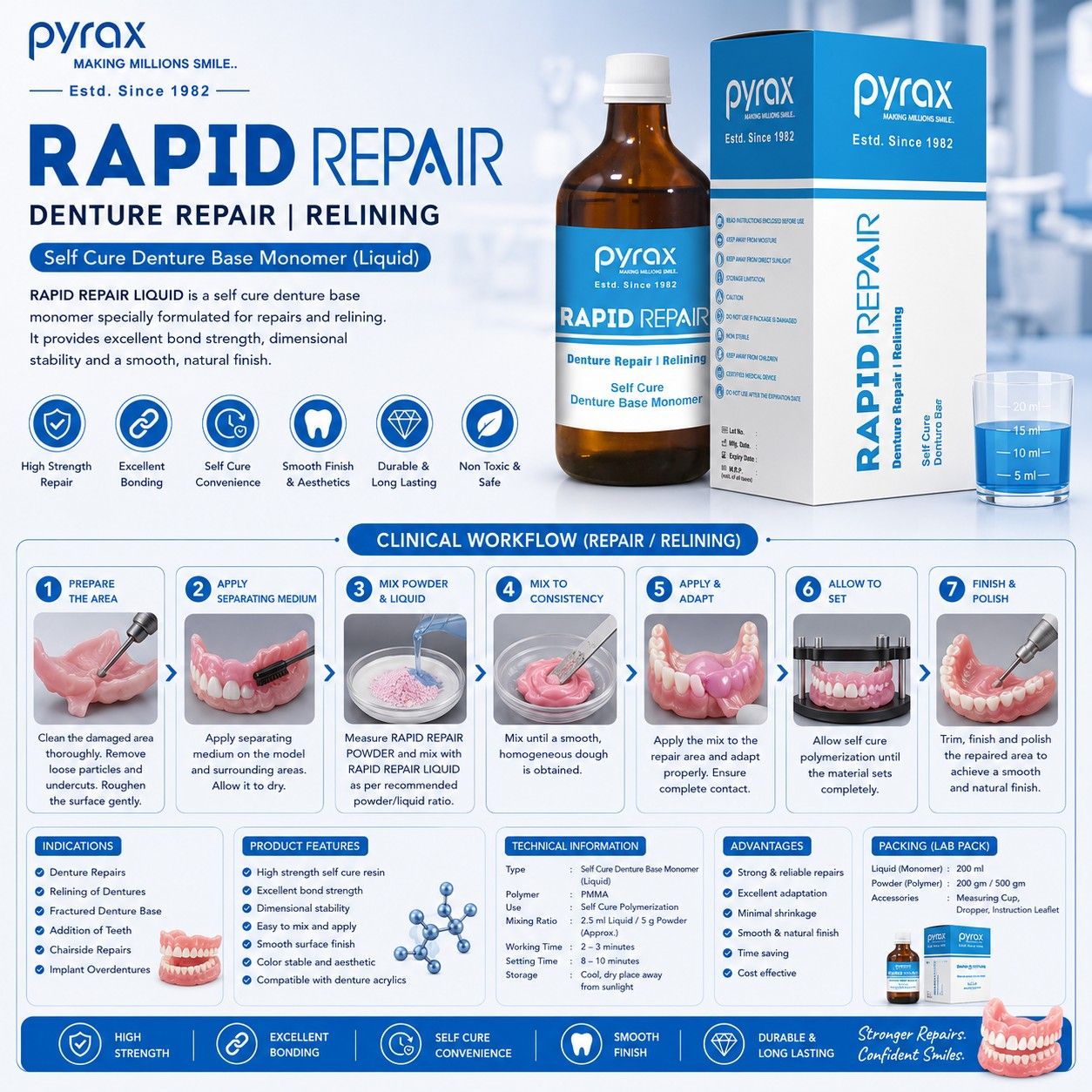 SELF CURE DENTURE BASE LIQUID 100 ML
