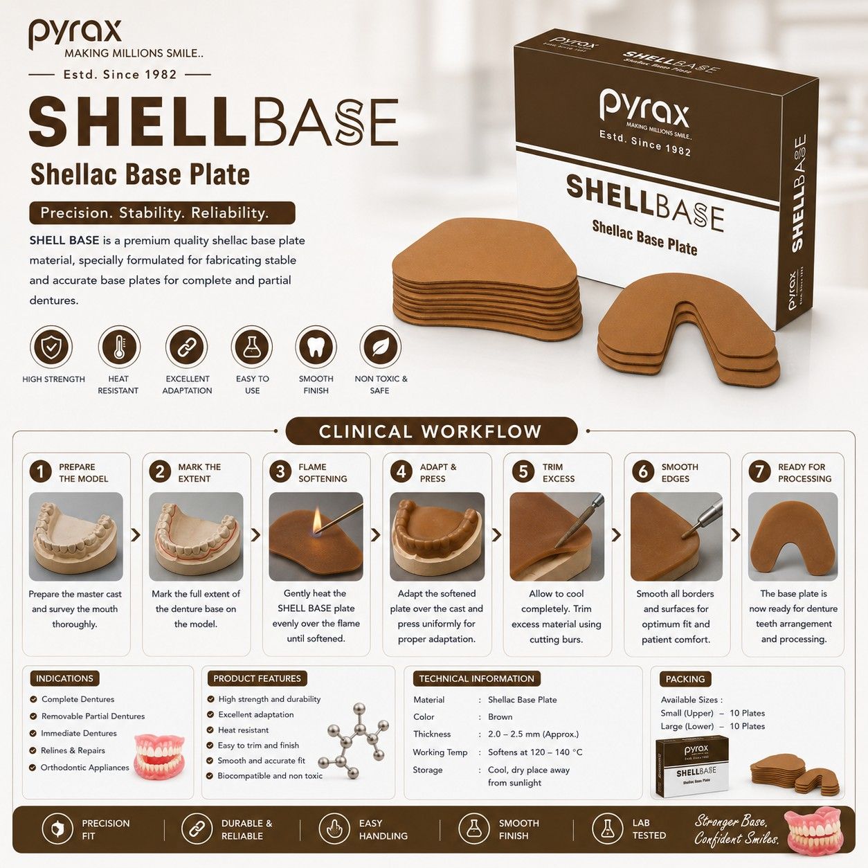 SHELLAC BASE PLATE