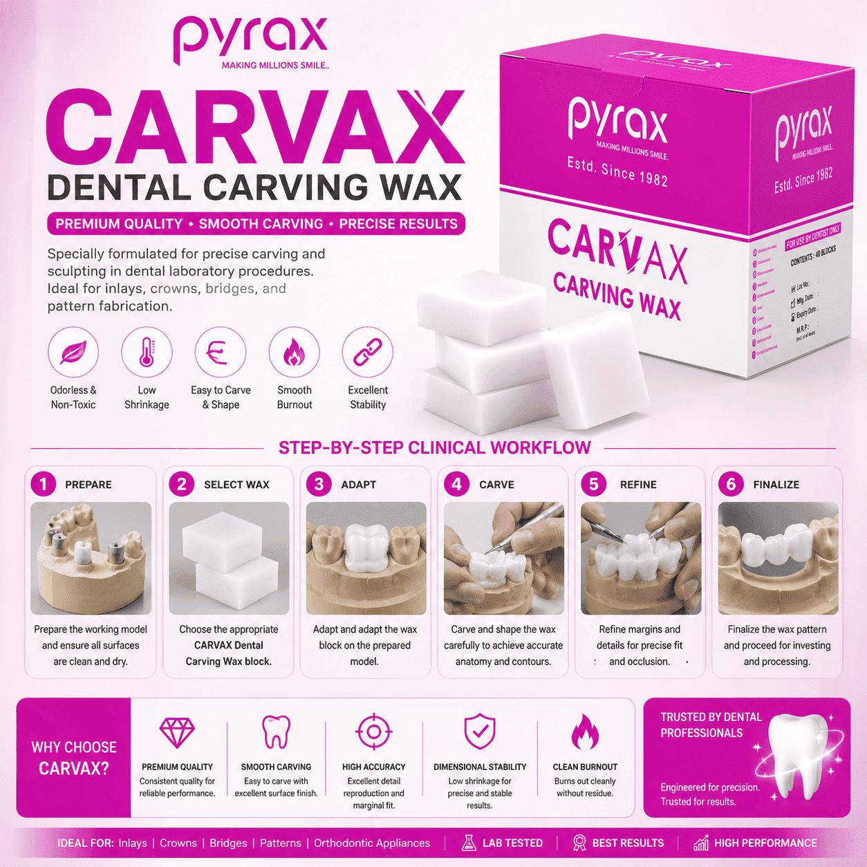 DENTAL CARVING WAX