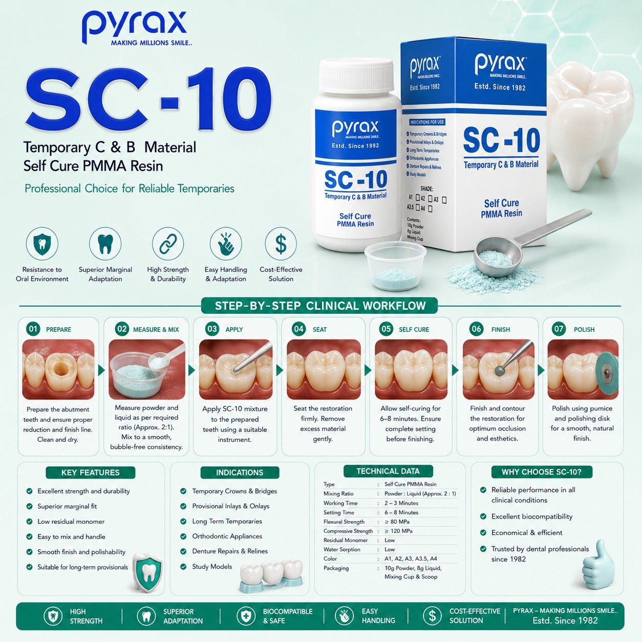 SELF CURE TEMPORARY C AND B MATERIAL 100 GMS