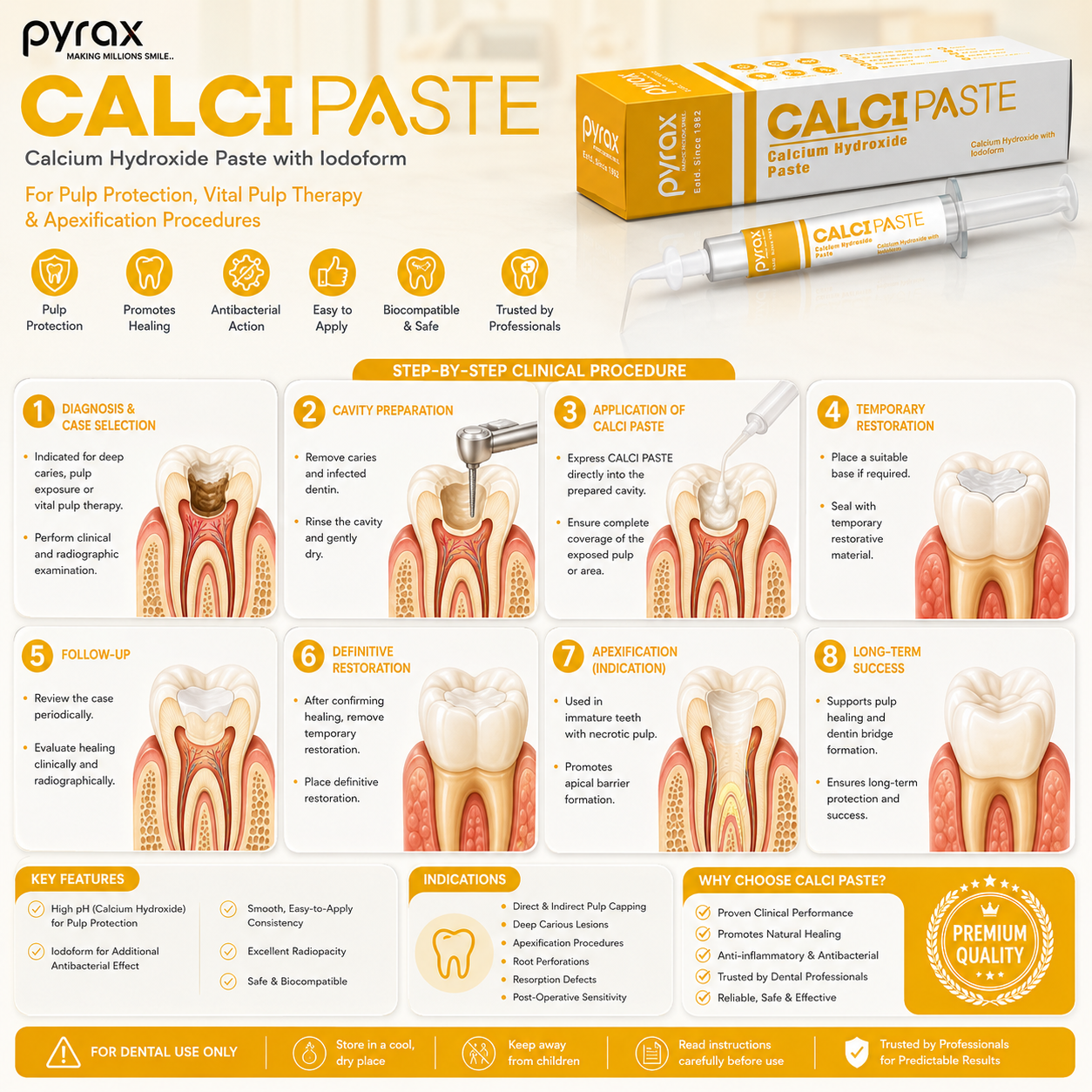 CALCIUM HYDROXIDE WITH IODOFORM PASTE 2* 2 GMS