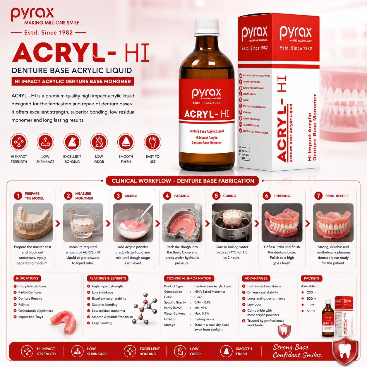 HIGH IMPACT DENTURE BASE LIQUID 100 ML