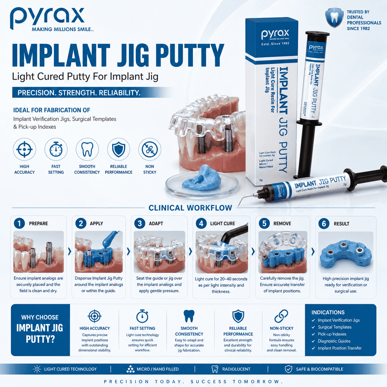 LIGHT CURE RESIN FOR IMPLANT JIG 1 INTO 15 GMS