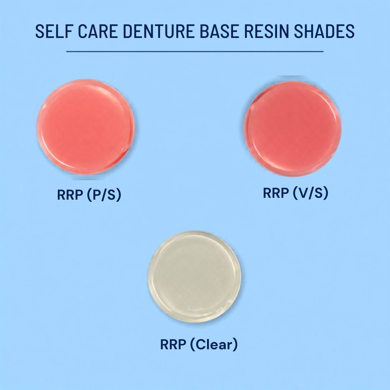 SELF CURE DENTURE BASE RESIN 100 GMS