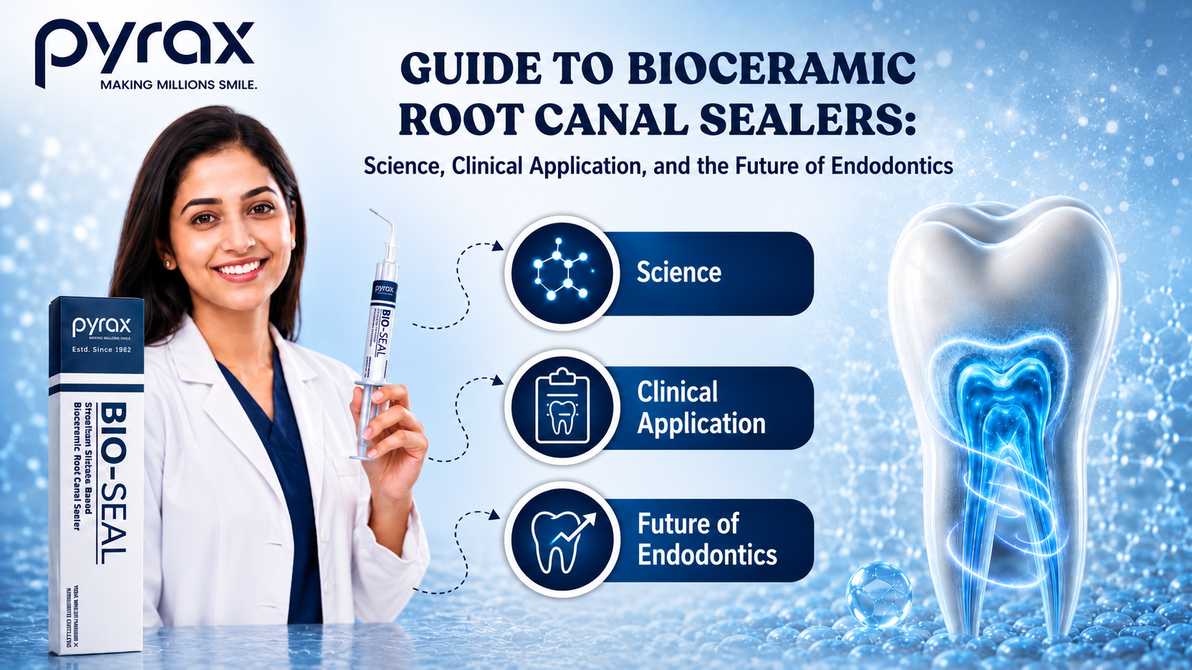 All you need to know about Bioceramic Root Canal Sealers