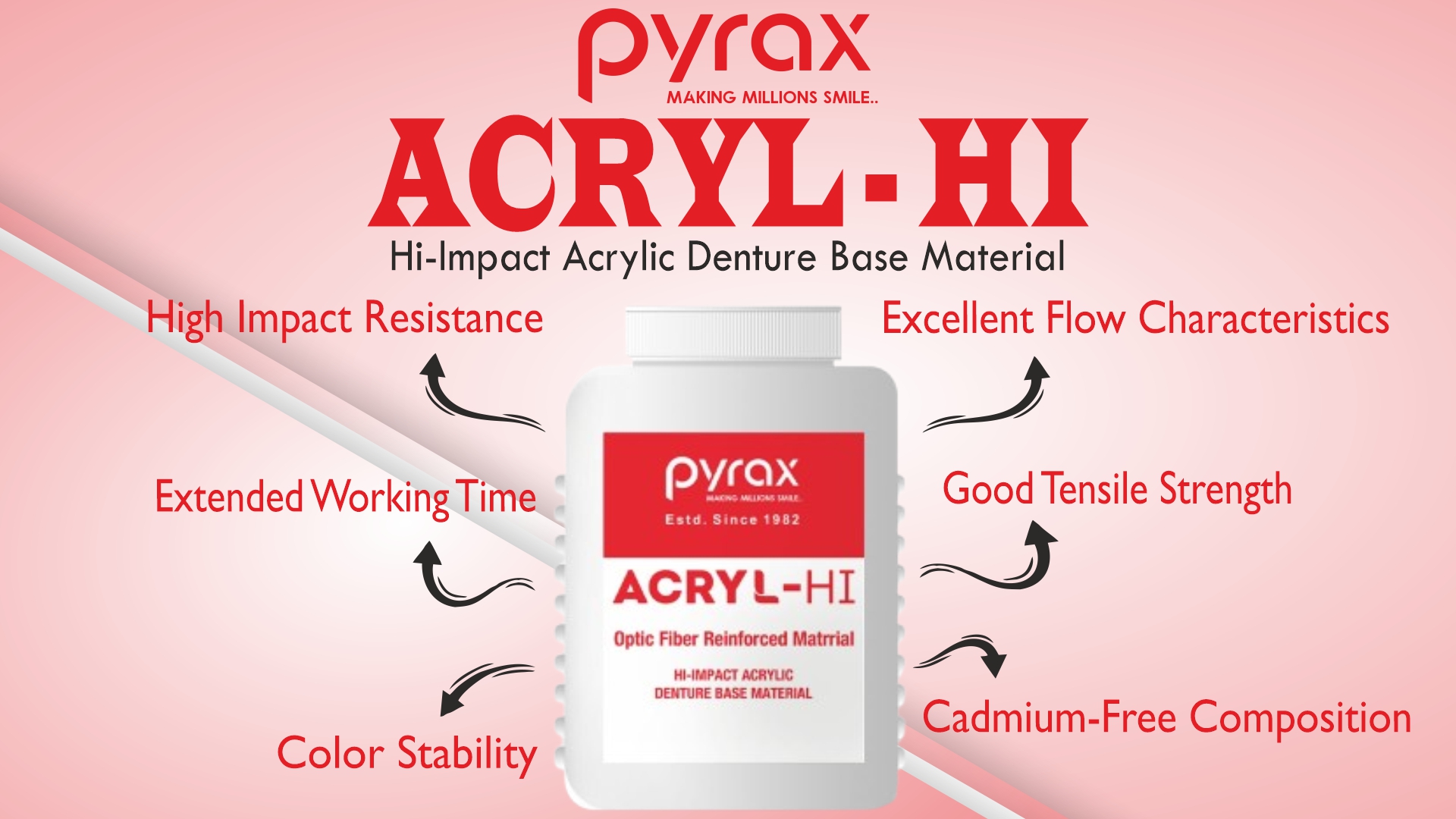 HI-IMPACT-ACRYLIC-DENTURE-BASE-MATERIAL